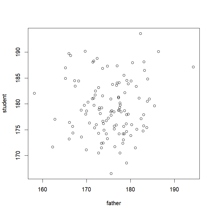 saving-a-graph-prelude-in-r